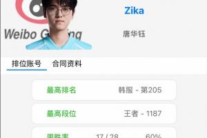 暗箱操作韩网爆料：WBG签Zika类似NBA的先签后换