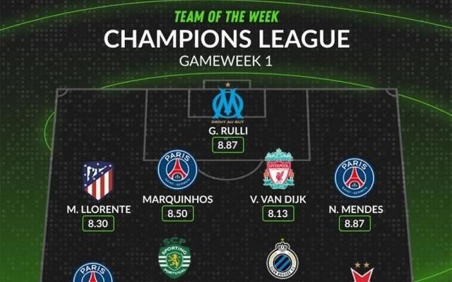 whoscored欧冠首轮最佳阵：凯恩、姆巴佩领衔，K77、范迪克在列