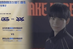 Knight位列中单分均伤害第一，HongQ位列中单承伤第一