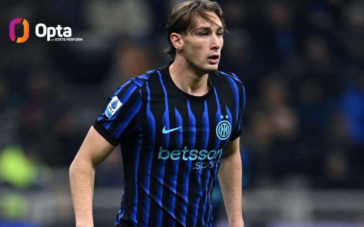 本赛季五大联赛至少2球2助的球员中皮奥第二年轻，仅次于马拉