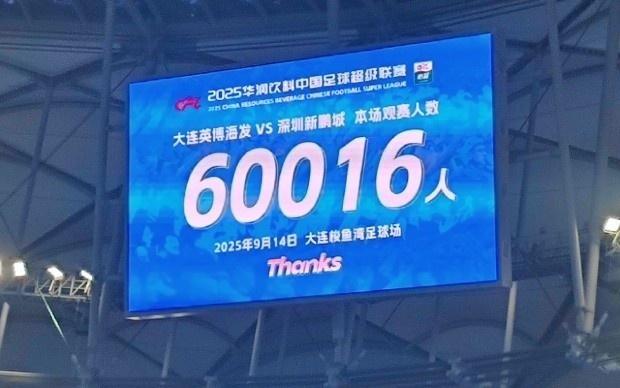再破6万！英博本轮对阵新鹏城的现场观众为60016人