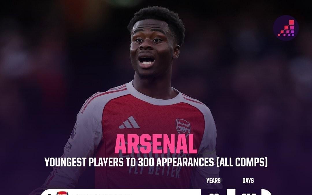 24岁180天，萨卡是达成阿森纳生涯300