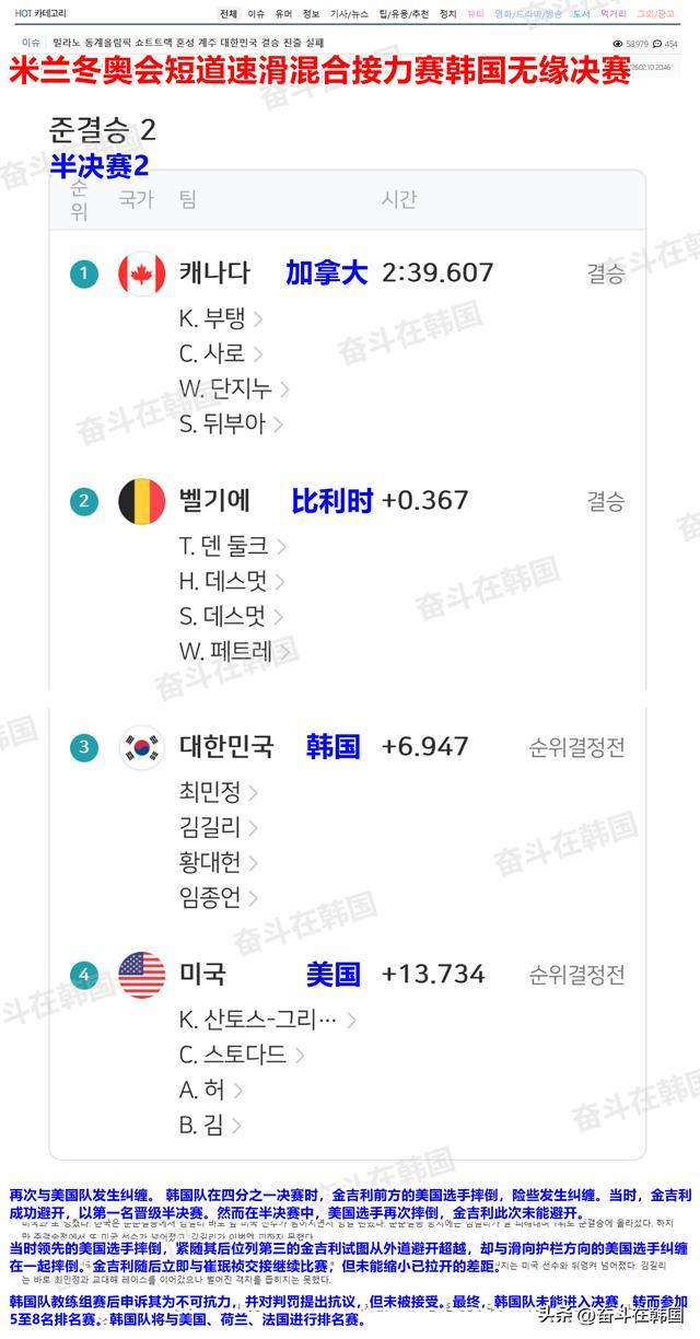 韩网友评米兰冬奥会短道速滑混合接力韩国队因美国队摔倒无缘决赛