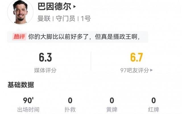 巴因德尔本场数据：0次扑救3次解围，长