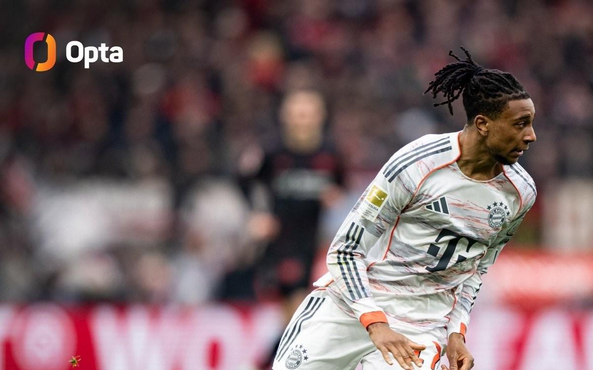 奥利塞前26轮送出17次助攻，为有统计