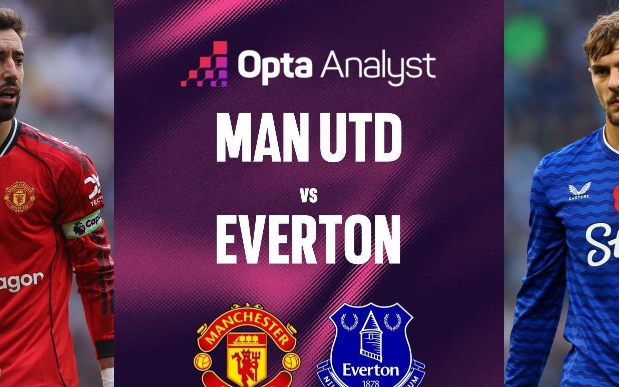 曼联主场对埃弗顿4连胜12场不败，上