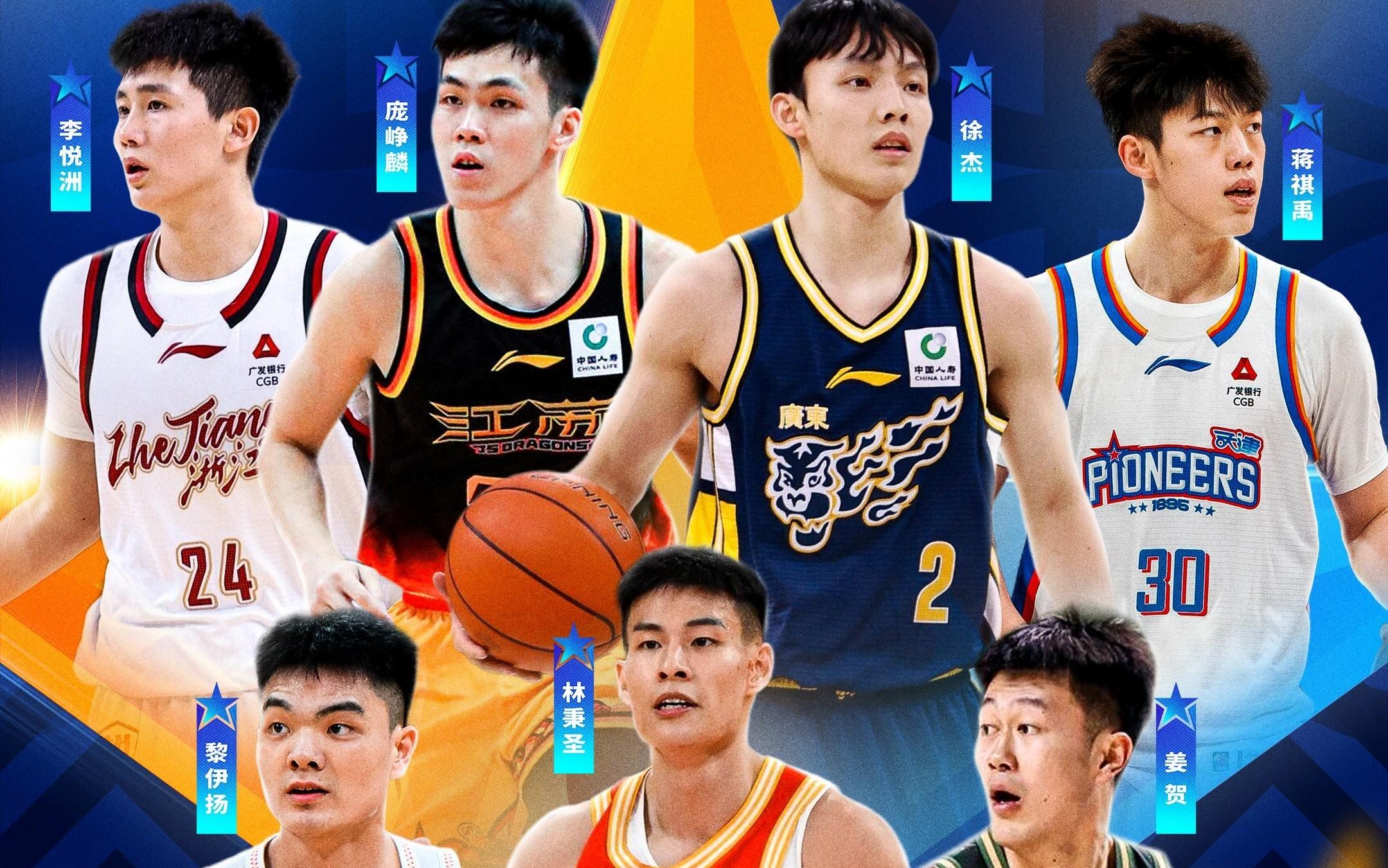 CBA技巧挑战赛名单：徐杰领衔，庞峥麟