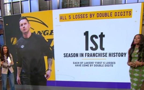 输就输彻底湖人本赛季5场失利分差