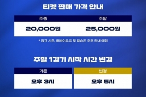 LCK杯售票信息：工作日约95元周末119元周末首场比赛下午5点开打