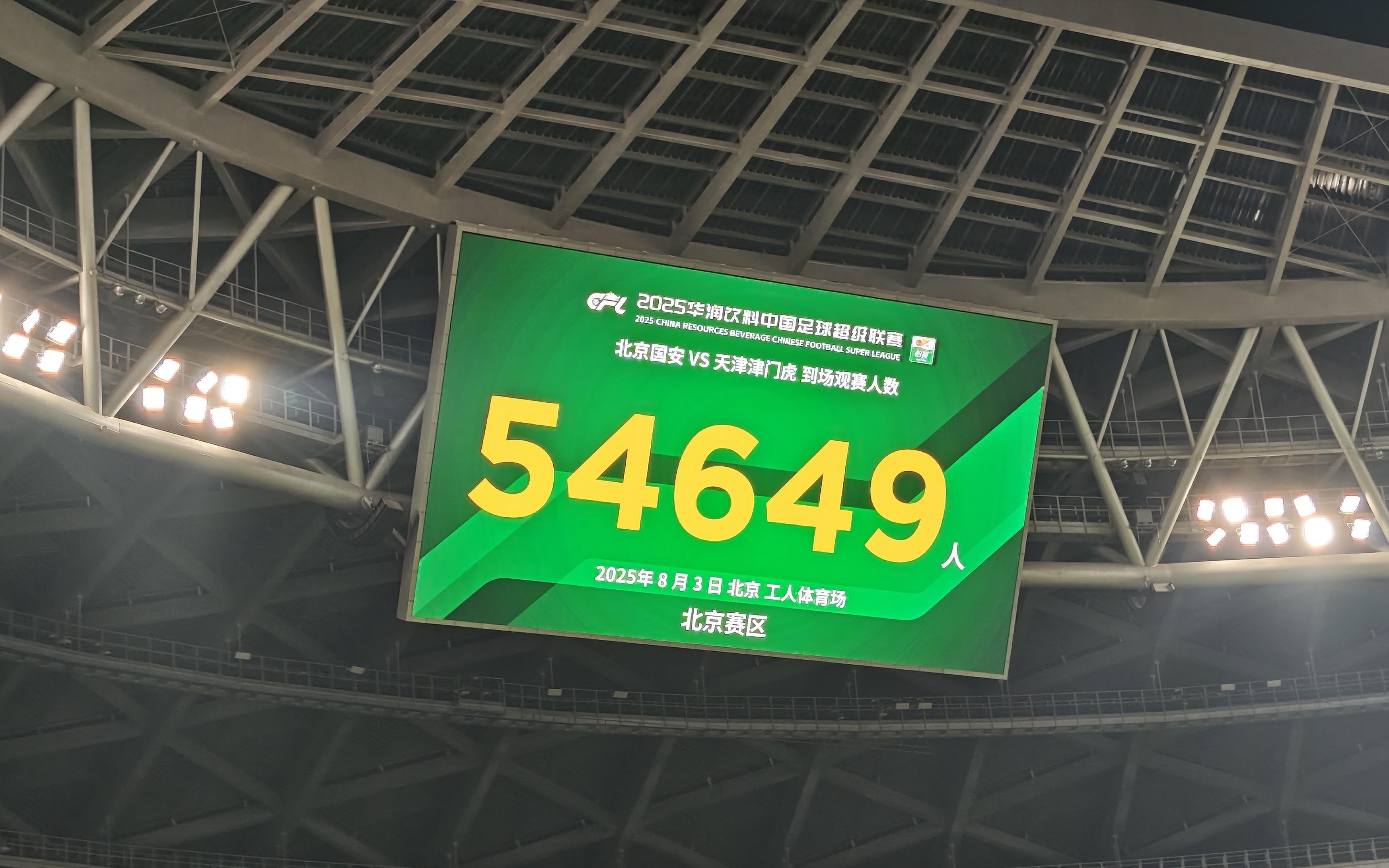 热情不减，共有54649人现场来到工体
