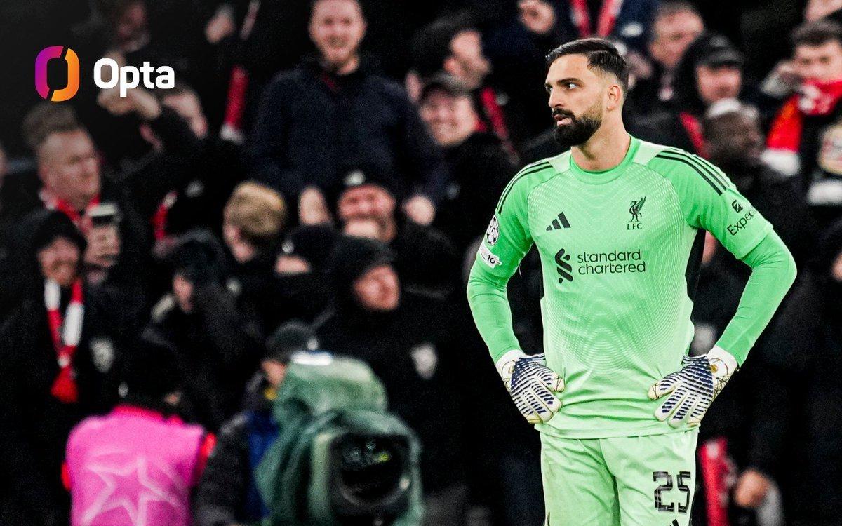 漏洞百出，利物浦自1992年以来首次连