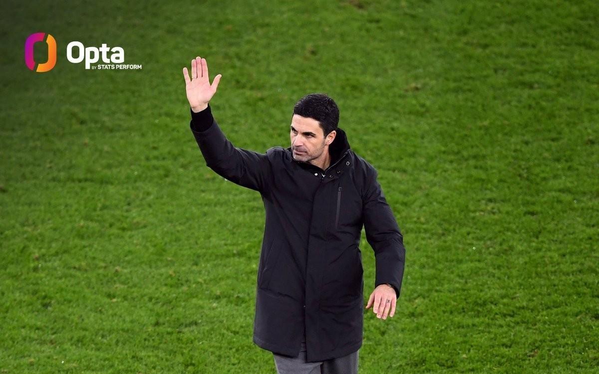 阿森纳41大胜维拉，为2023年4月以来