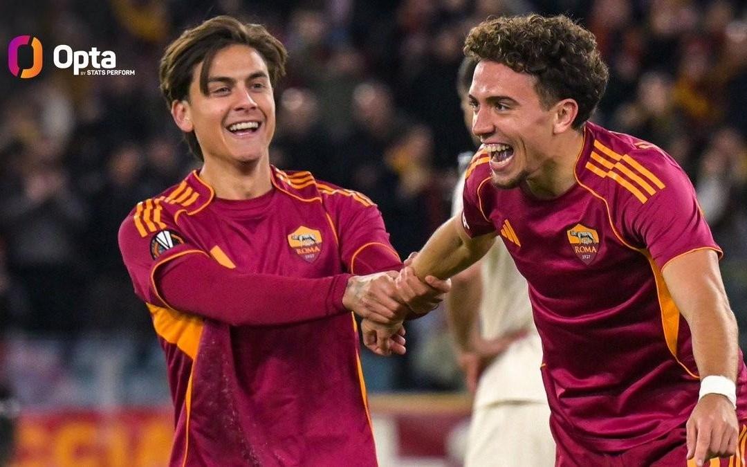 罗马2025年第20次以1球优势赢球，同