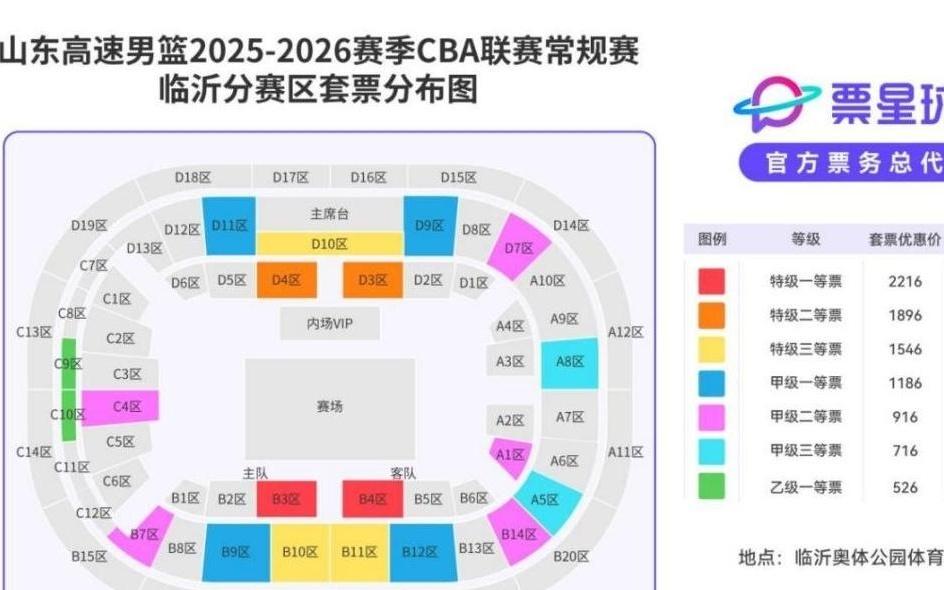 20252026赛季CBA联赛临沂分赛区套票11月8日发售