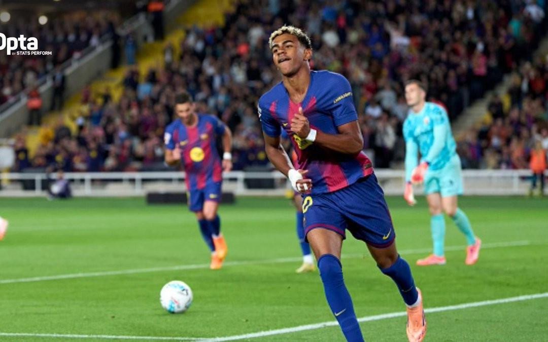 亚马尔西甲进17球，本世纪仅姆巴佩19岁前五大联赛进球比他更多