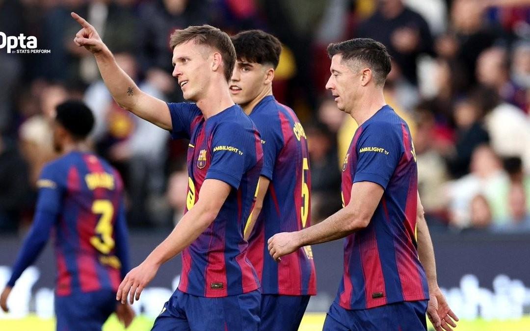 巴萨连续34场西甲进球，为2019年以来