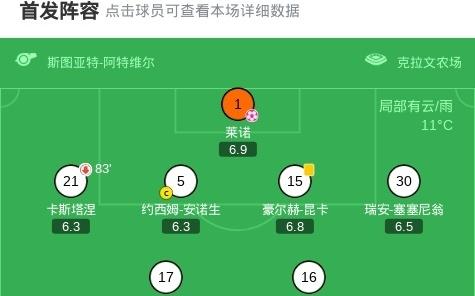 埃弗顿21逆转富勒姆，霍尔建功，米科连
