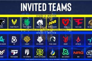 IEM克拉科夫站参赛队伍：Major八强直通正赛，BCG参加入围赛