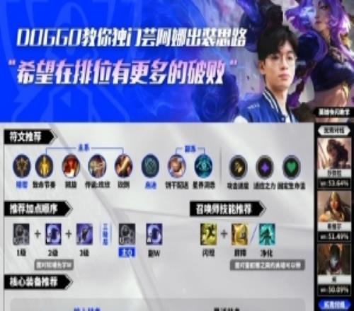 Doggo芸阿娜出装教学：首先你要破败然后呼叫设计师加入更多破败