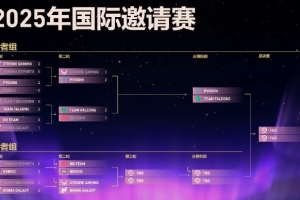 还能再进一步吗赔率网站看好Ti14XG战胜NiGma：1.402.75