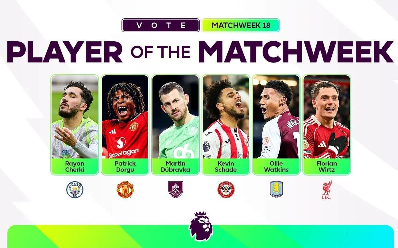 英超第18轮最佳候选：谢尔基、维尔茨