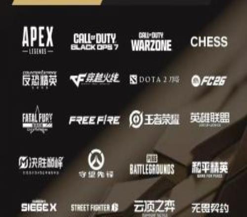 2026电竞世界杯项目：LOL、王者荣耀、无畏契约、FC26、APEX等