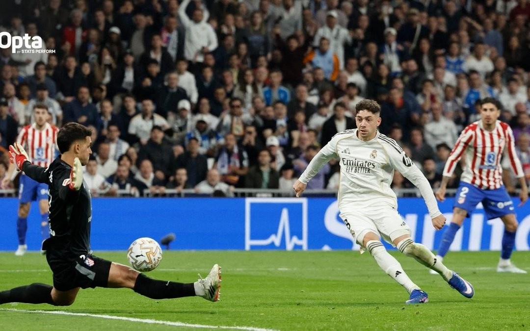 4球7助，巴尔韦德追平皇马生涯单赛季