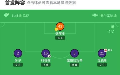 剑南春丨米兰客场11佛罗伦萨，科穆佐破门，恩昆库绝平