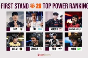 八位联赛第一前二上单汇聚先锋赛，吧友们会如何评级