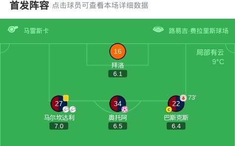 热那亚32逆转博洛尼亚，儒尼奥尔梅西亚斯、埃库班破门