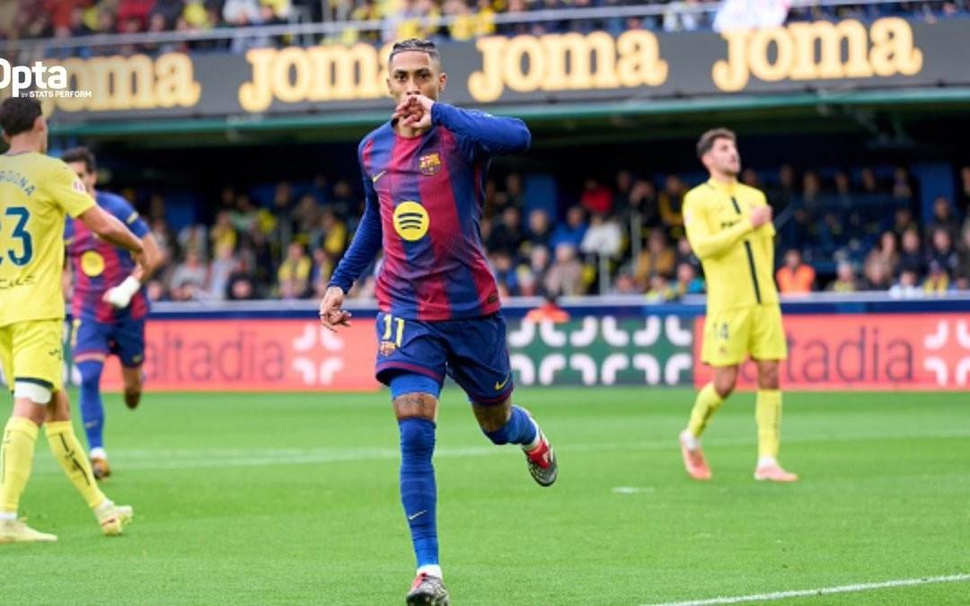 状态火热，拉菲尼亚西甲生涯第二次连续3场破门