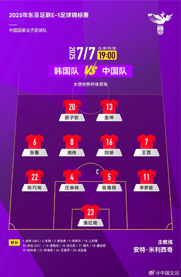 2025东亚杯中国女足vs韩国女足首发阵容出炉！