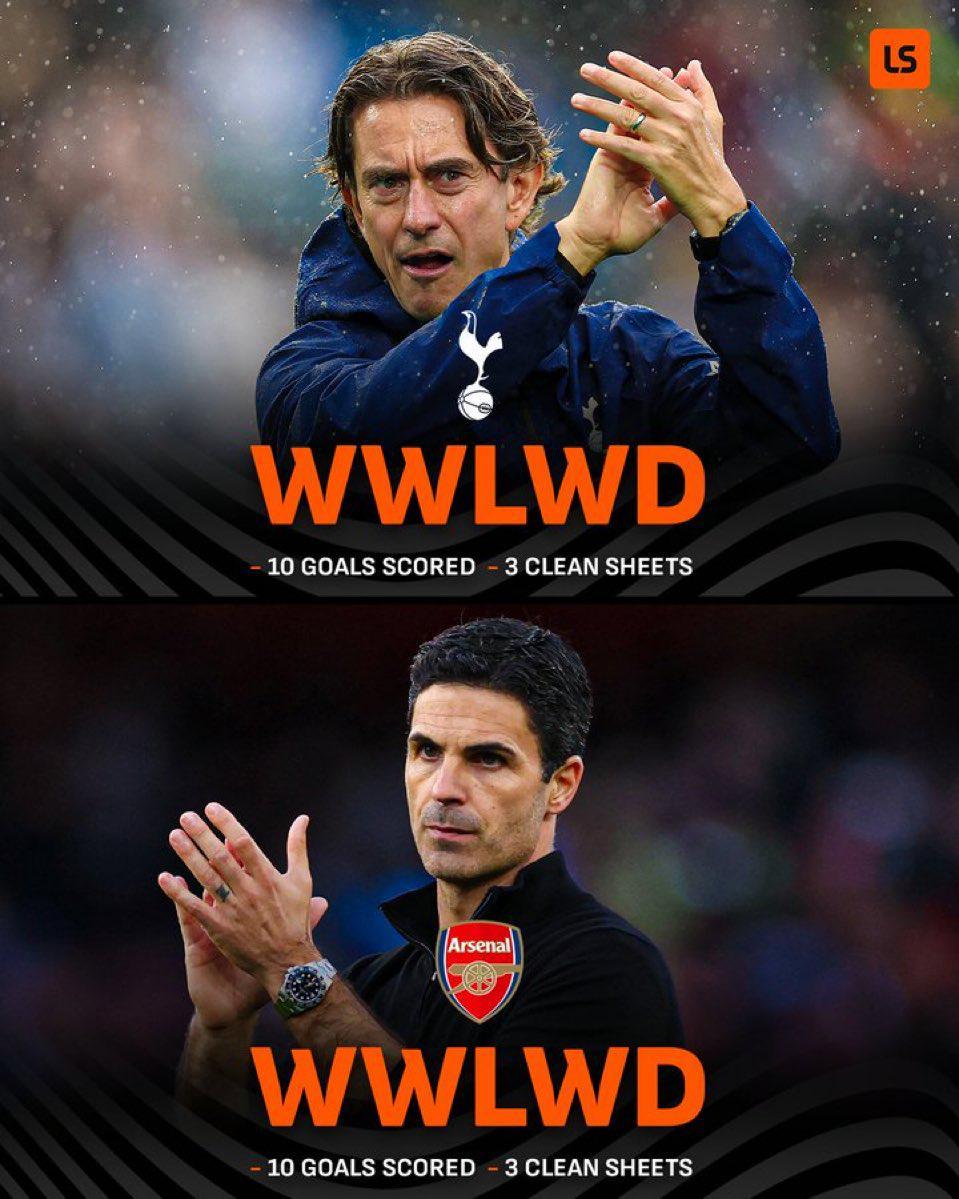 奇妙的缘分！阿森纳与热刺本赛季联赛战绩进球数均完全一致