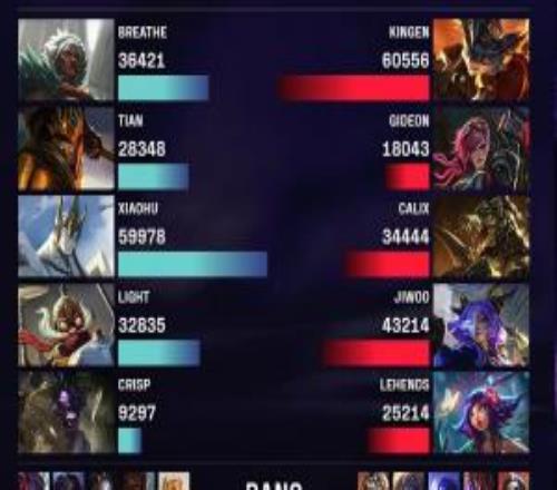 这就是“霸天虎”Xiaohu加里奥暴力出装整局打出接近6万伤害