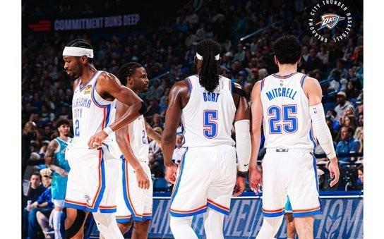 啥情况雷霆27分惨败黄蜂赛季第2次连败，对东部24连胜终结