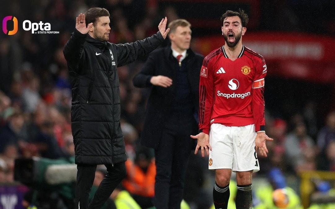 自198182赛季以来，曼联首次单赛季遭