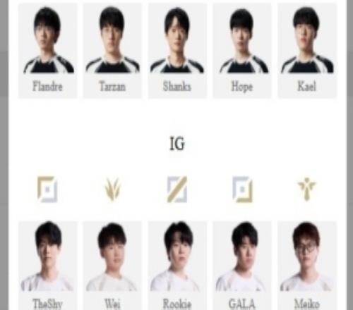 LPL明日首发：香克斯战宋圣是否真的回来了shad0w野区大战高二叔
