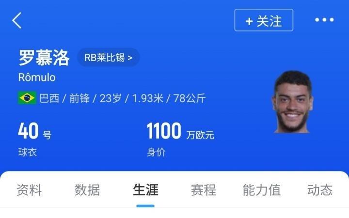 太骚了!罗慕洛脚后跟破门,作为舍什科替代者2500万欧加盟莱比锡