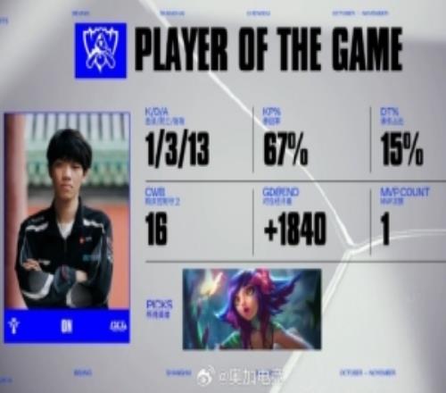 管泽元：第一把哥哥倒了这种优势都没拿下来变成ON妮蔻表演局了