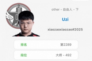 媒体人谈Uzi复出传言：想打和能打有距离遇困难又退伤害自己口碑