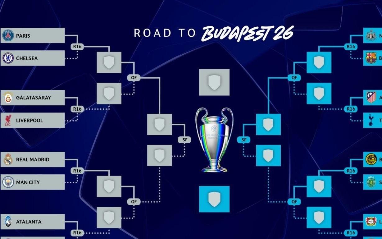 投出你的选择！欧冠18决赛8组对决，你