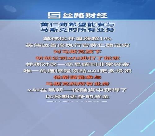 英伟达20亿美元投资马斯克旗下AI公司黄仁勋：遗憾的是没有投更多的钱