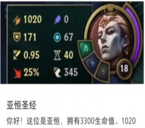 等着挨削吧！玩家测试服体验亚恒：3300生命值1020攻击力复活CD2分钟