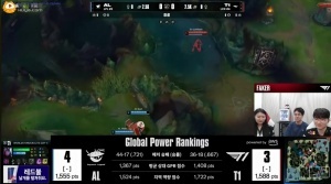 Faker：我和多兰玩了三个小时的挖掘机打赛恩的对局，换着玩帮他练对线