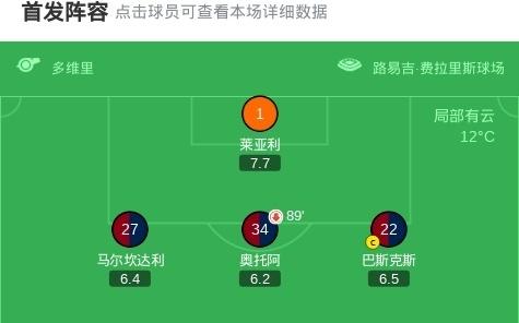 剑南春国米21客胜热那亚登顶，劳塔罗传射，比塞克闪击