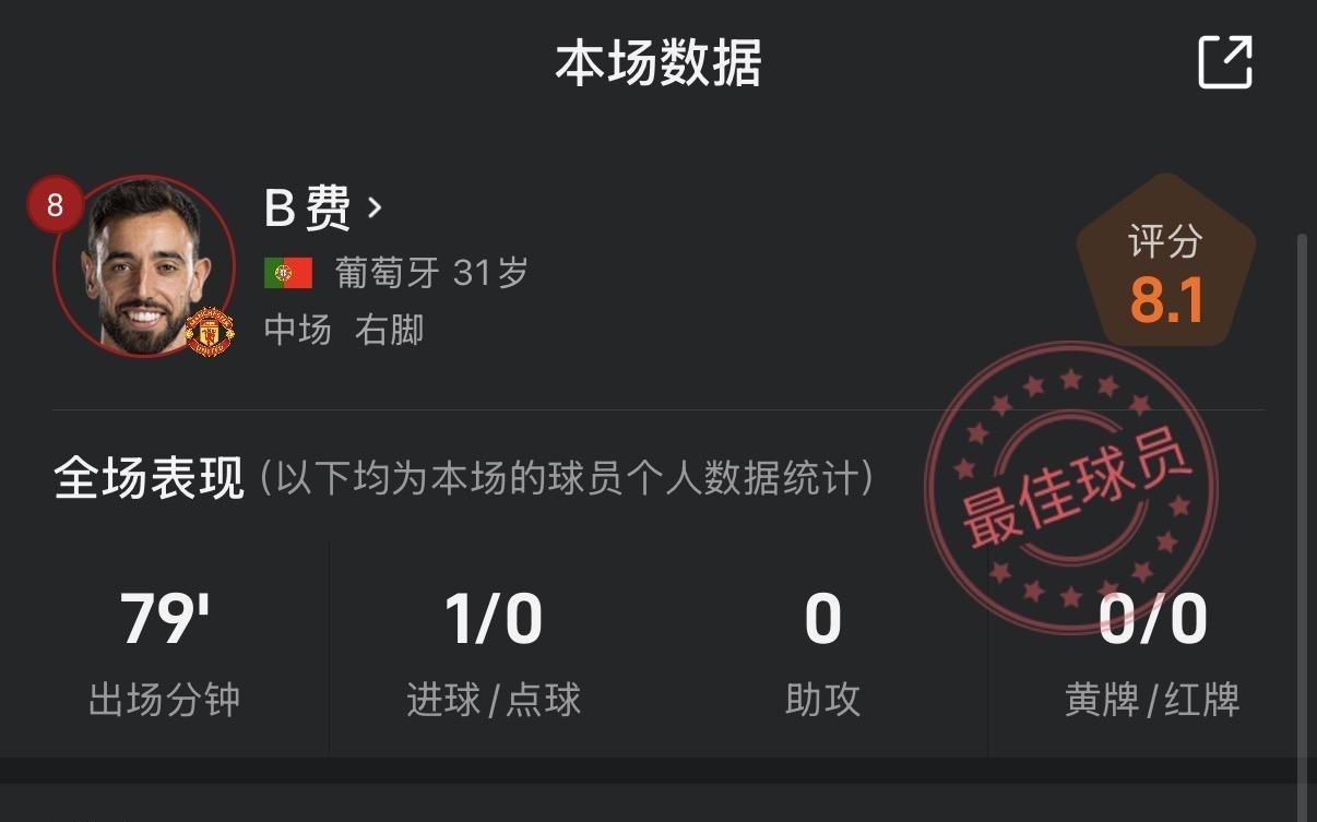 B费数据：里程碑之夜为球队首开纪录，并荣获全场最佳