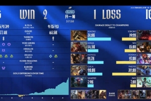 管泽元看JDG逆转IG：不对JDG好像不甘心做儿子