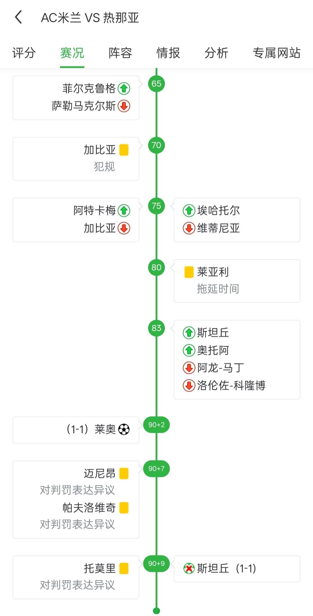帕夫洛维奇在斯坦丘罚点球前拼命刨坑，最终后者打飞点球