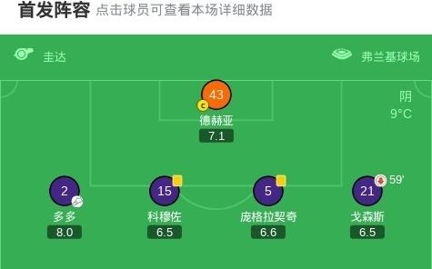 佛罗伦萨12卡利亚里，帕莱斯特拉传射建功，布雷夏尼尼破门