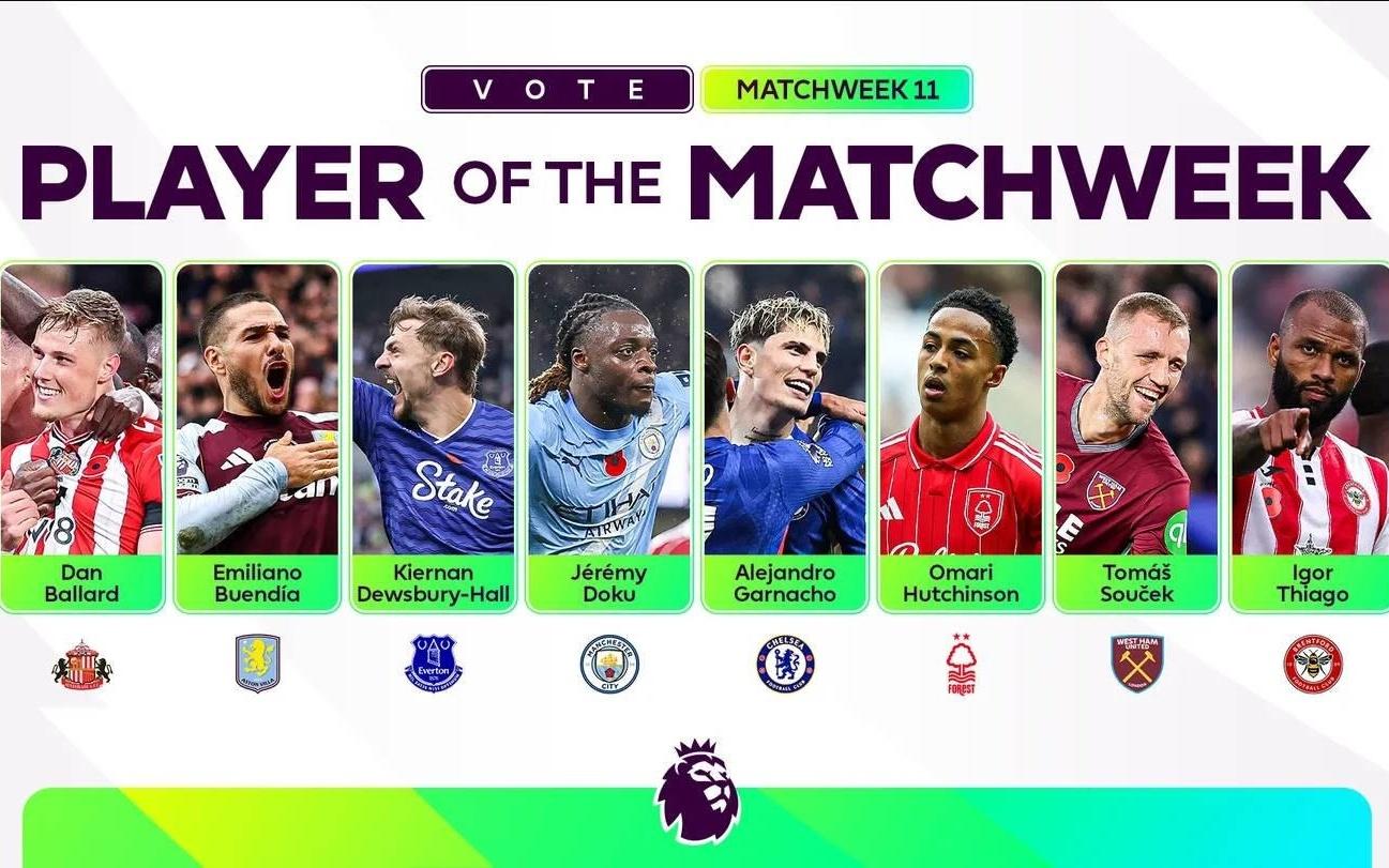 英超第11轮最佳球员候选：多库、加纳